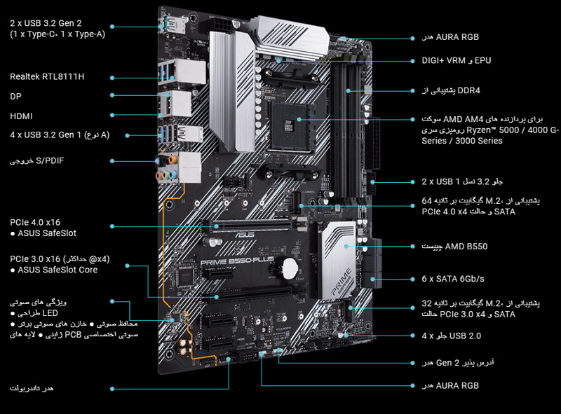 مادربرد ایسوس مدل PRIME B550-PLUS