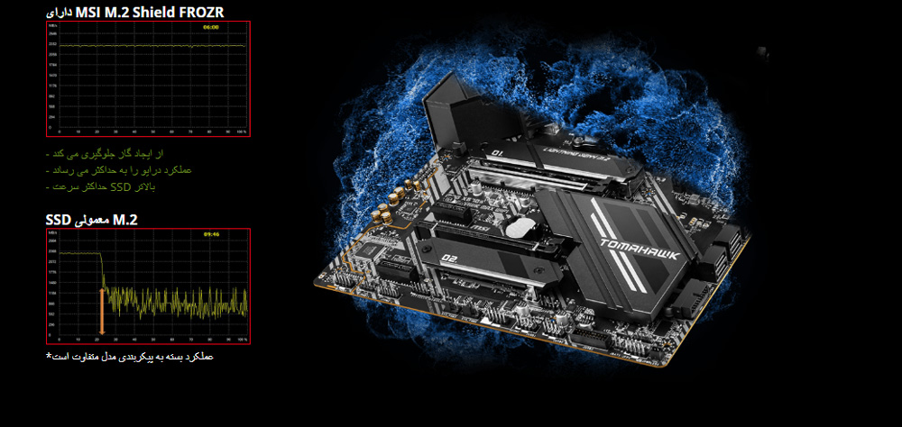 مادربرد ام اس آی مدل MAG X570S TOMAHAWK MAX WIFI