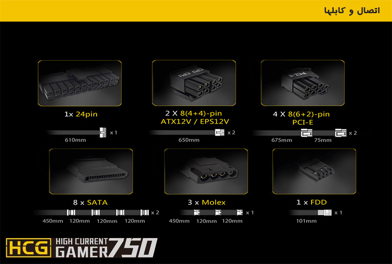 پاور بازی انتک مدل HCG 750w سری Gold