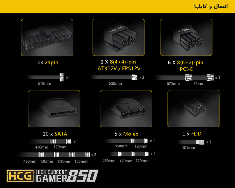 پاور بازی انتک مدل HCG 850w سری Gold