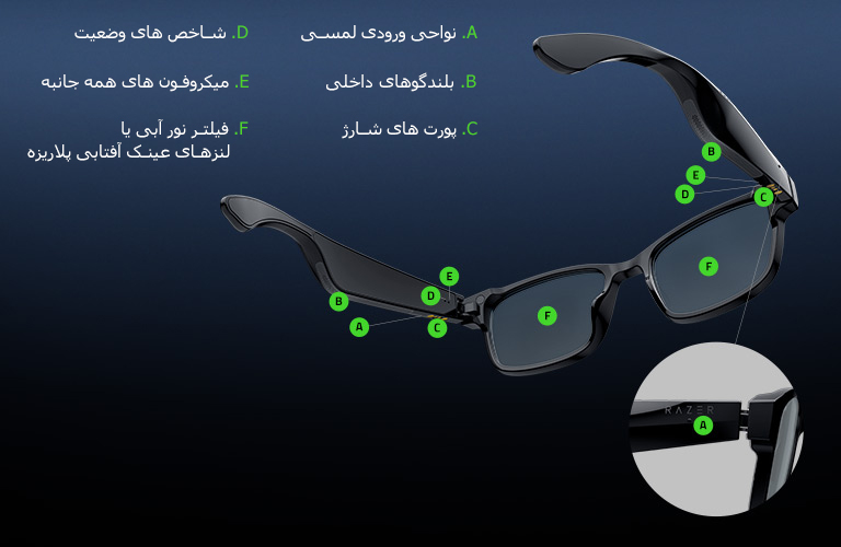 عینک هوشمند ریزر مدل Razer Anzu با فریم مستطیلی