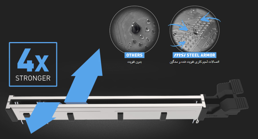 مادربرد ام اس آی مدل B560M PRO