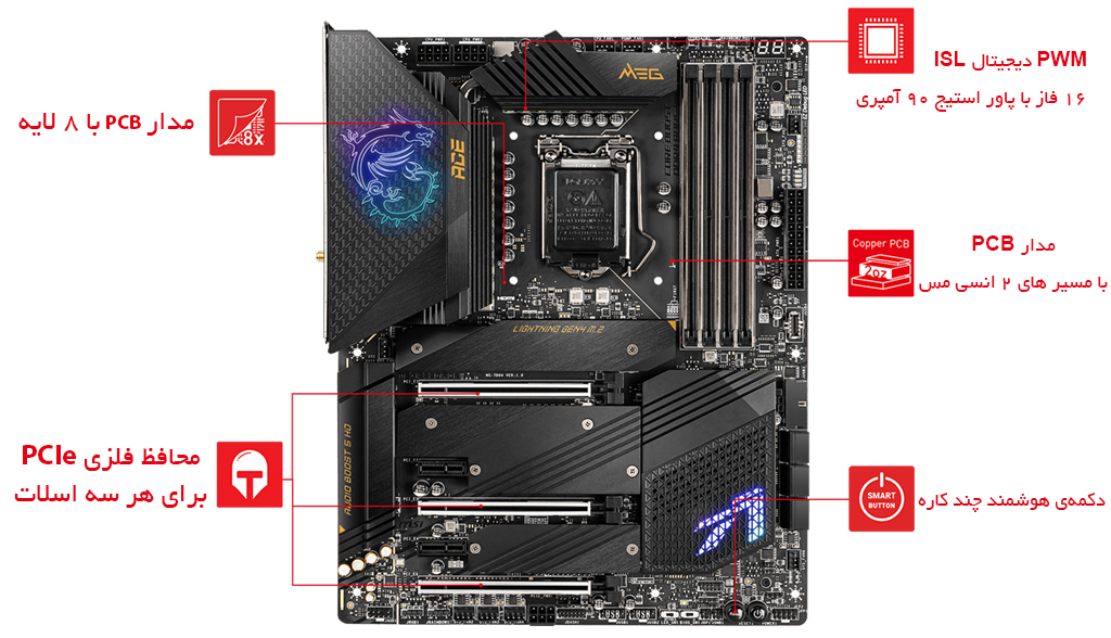 MSI-MEG-Z590-ACE-details-5