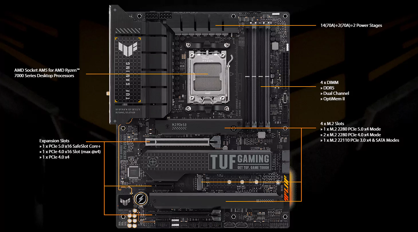 مادربرد ایسوس مدل TUF GAMING X670E-PLUS WIFI DDR5