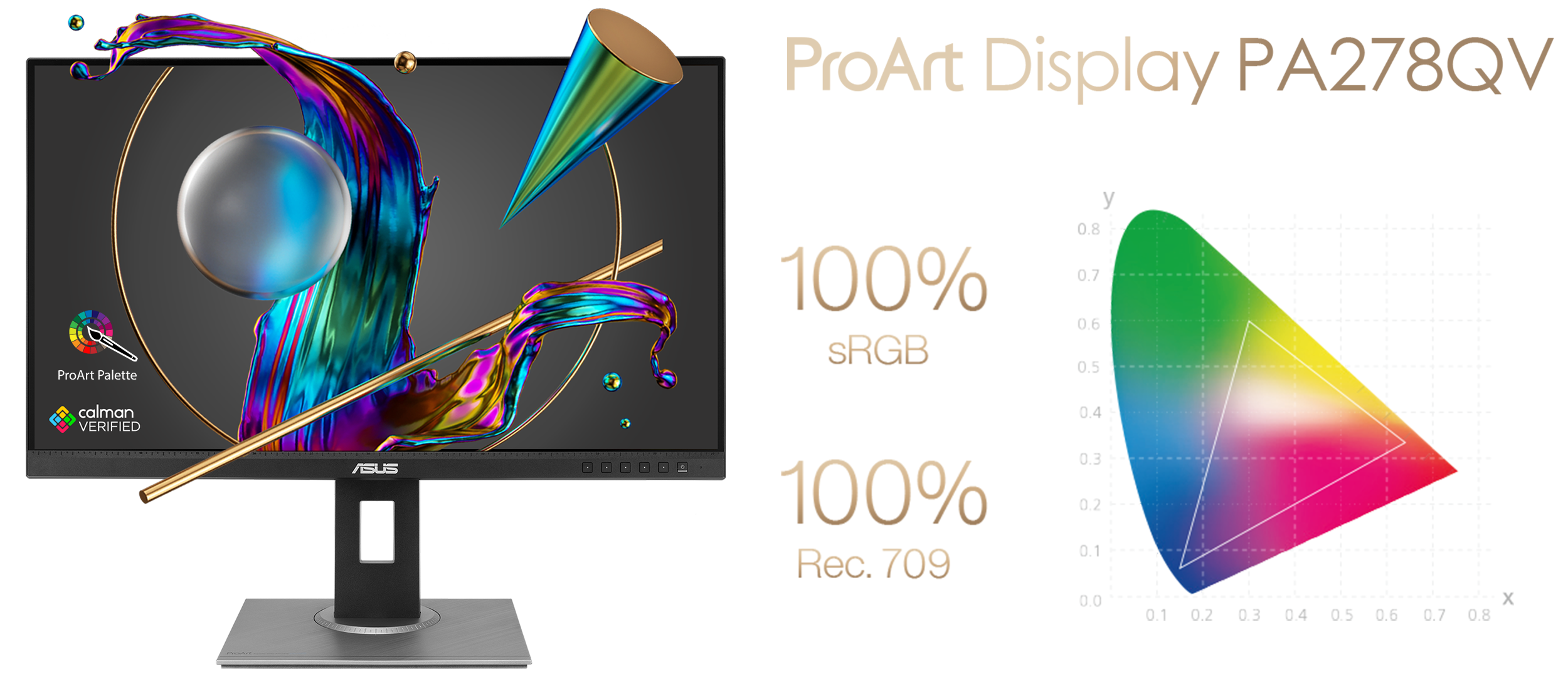مانیتور ASUS ProArt Display PA278QV – بهترین مانیتور حرفهای برای طراحی و ویرایش