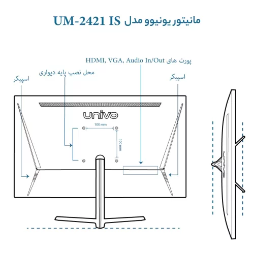 مانیتور یونیوو مدل UM2421 IS سایز 24 اینچ