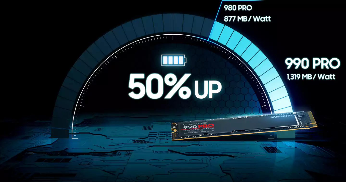 اس اس دی اینترنال سامسونگ مدل Samsung 990 PRO M.2 NVMe SSD ظرفیت 1 ترابایت