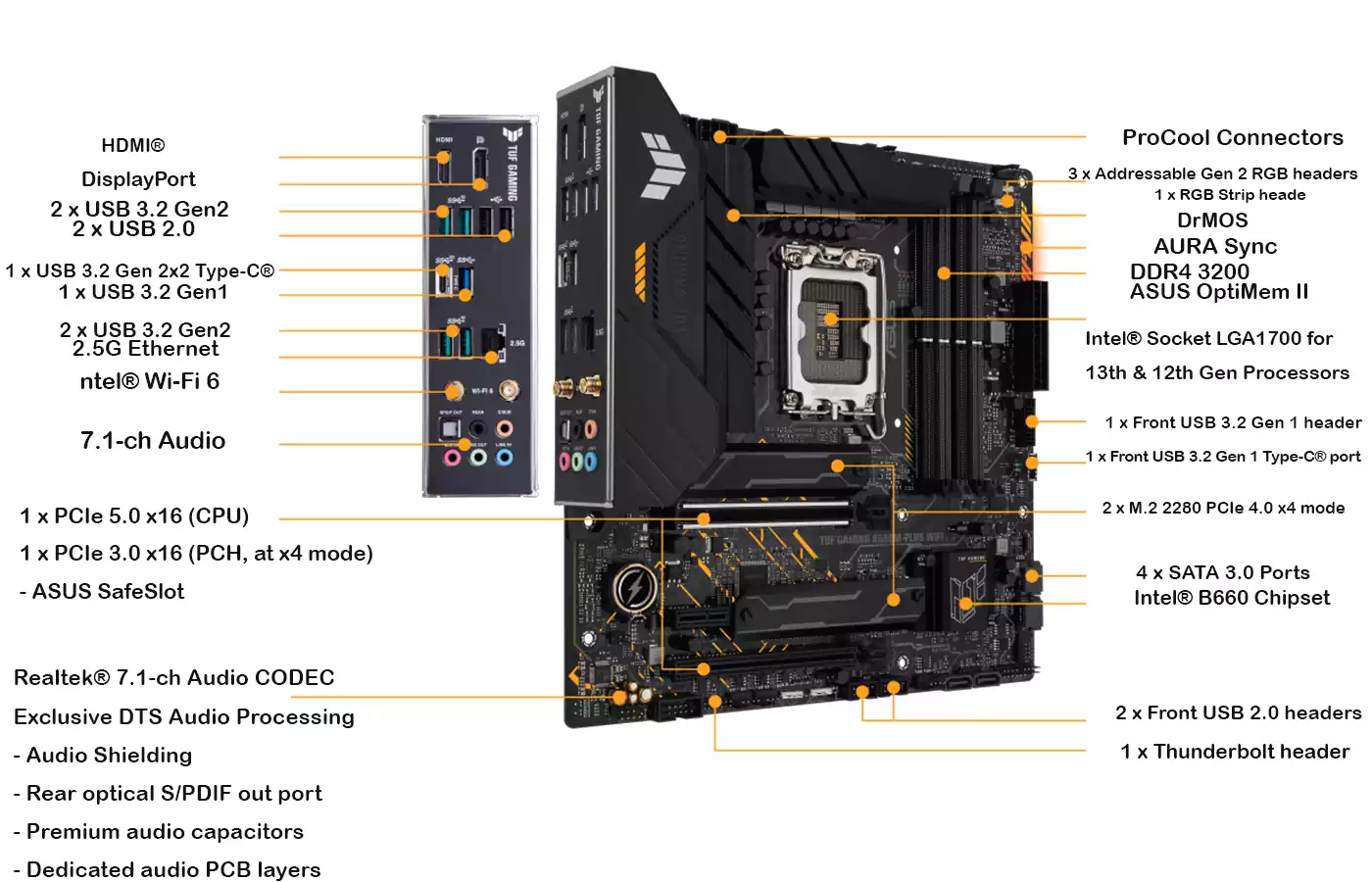 مادربرد ایسوس مدل B660M-PLUS WIFI D4 TUF GAMING ASUS