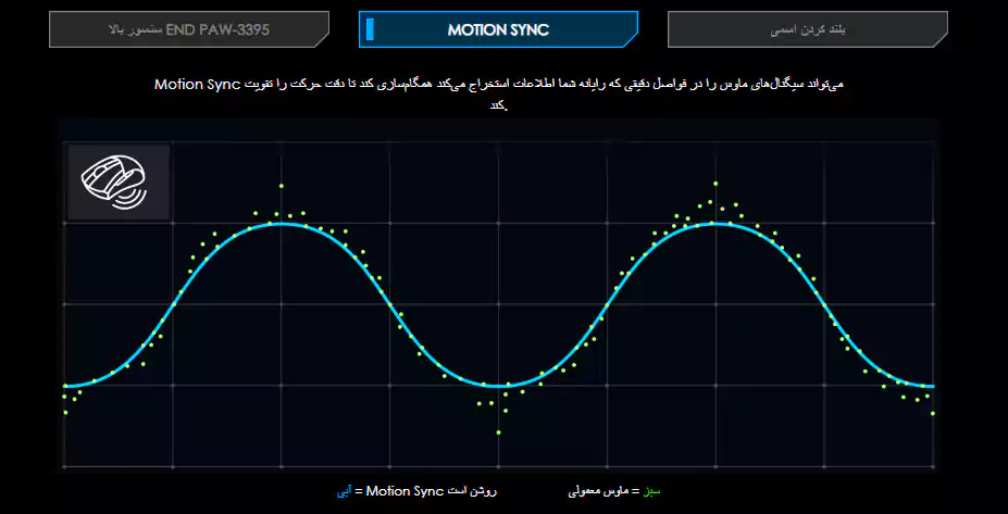 Motion Sync