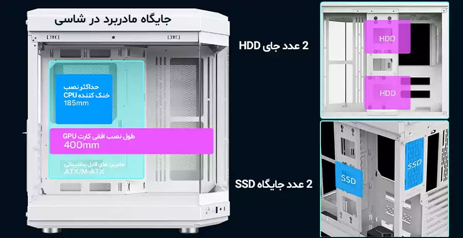 کیس گیمینگ گیم مکس HYPE White