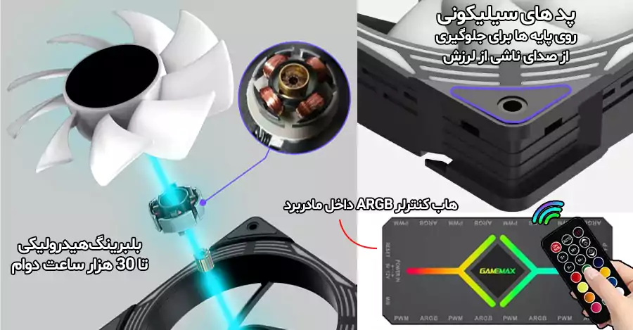 فن 3 تایی کیس گیمینگ گیم مکس مدل GAMEMAX KF300 BK