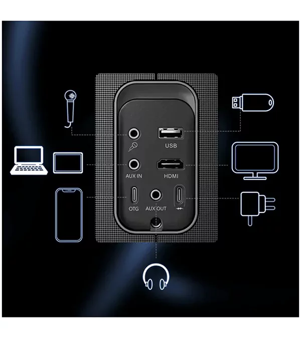 اسپیکر قابل حمل آیکاراو Shell S1 Premium