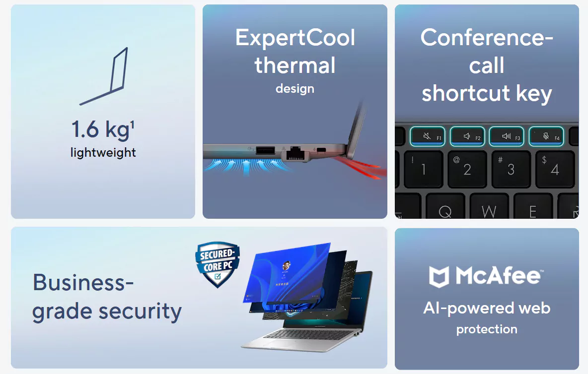 لپ تاپ 15.6 اینچی ایسوس مدل ExpertBook P1503