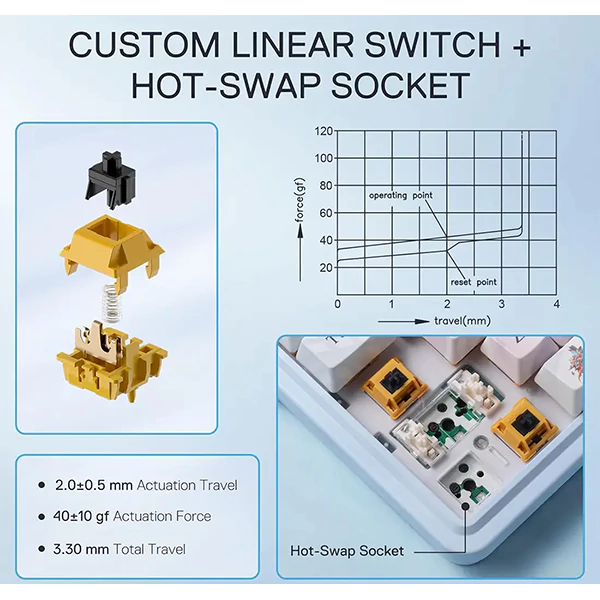 کیبورد بی‌سیم مکانیکال گیمینگ ردراگون Antonium K728 PRO AK