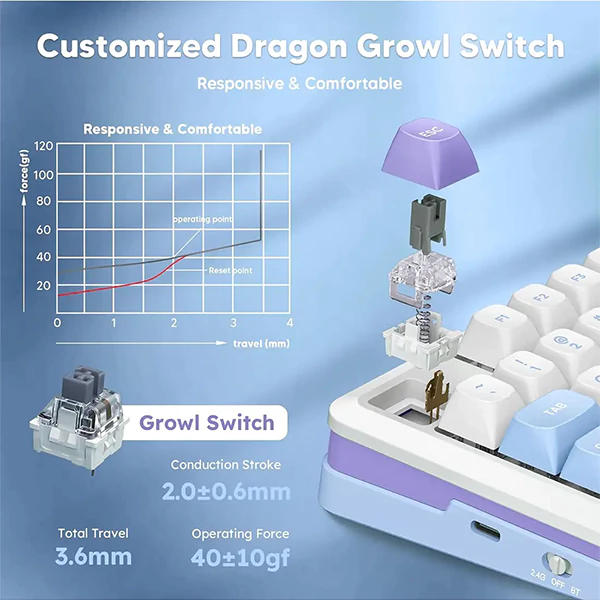 کیبورد بی سیم مکانیکال گیمینگ ردراگون Cyrus PRO K681 WBP