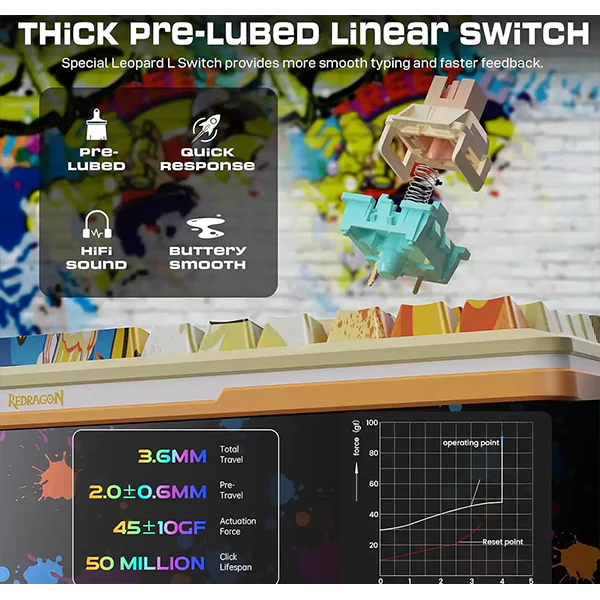 کیبورد بی‌سیم گیمینگ ردراگون FLEKACT K708 GF PRO RGB